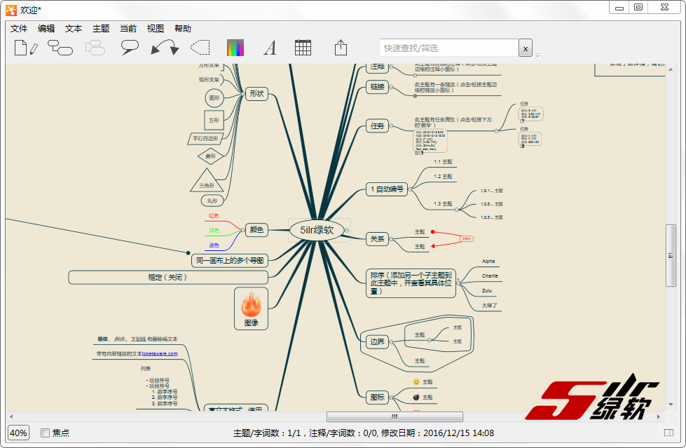 好用的思维导图软件 IThoughts 6.2.0.0 / 9.0 MacOSX 中文版