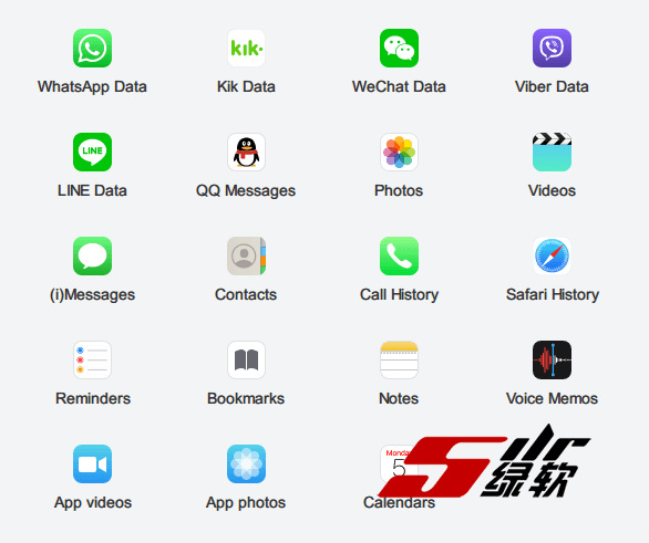 iPhone数据恢复专家 iMyfone D-Back iPhone 7.9.0.5 中文版