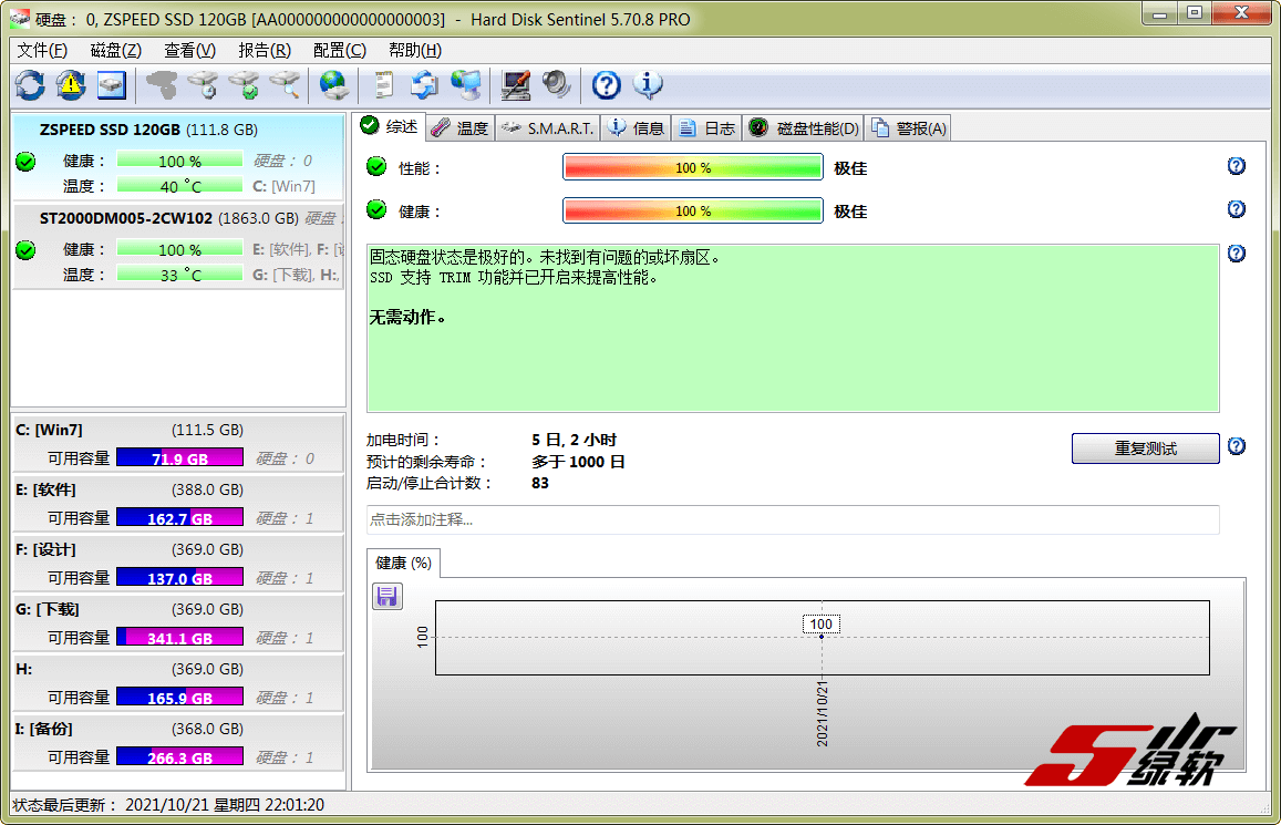 硬盘哨兵 Hard Disk Sentinel v6.0.1 中文版