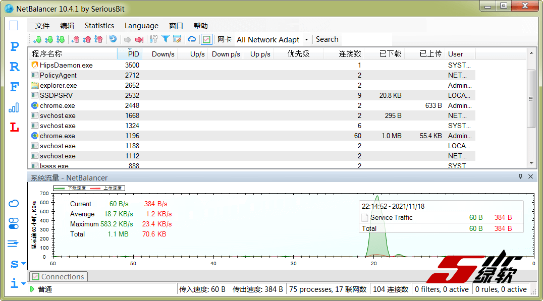 网络流量控制软件 NetBalancer 10.4.4.2934 中文版